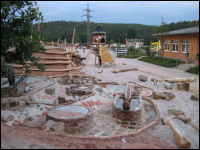 Der Erlebnisspielplatz
